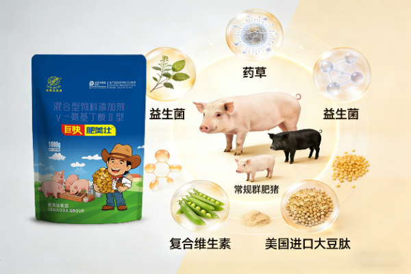 合同豬場(chǎng)專屬｜森澳達(dá)巨快·肥美壯，30天速提增重，降本更省心